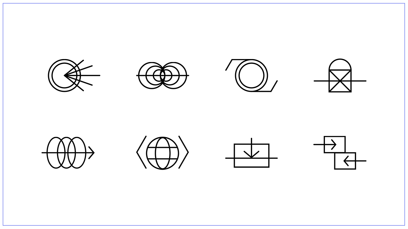 Routable_symbols